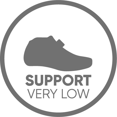 Product Overview_Support_05_very low